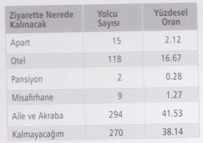1tablo